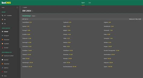 em wetten bwin|EM 2024 Tipphilfe .